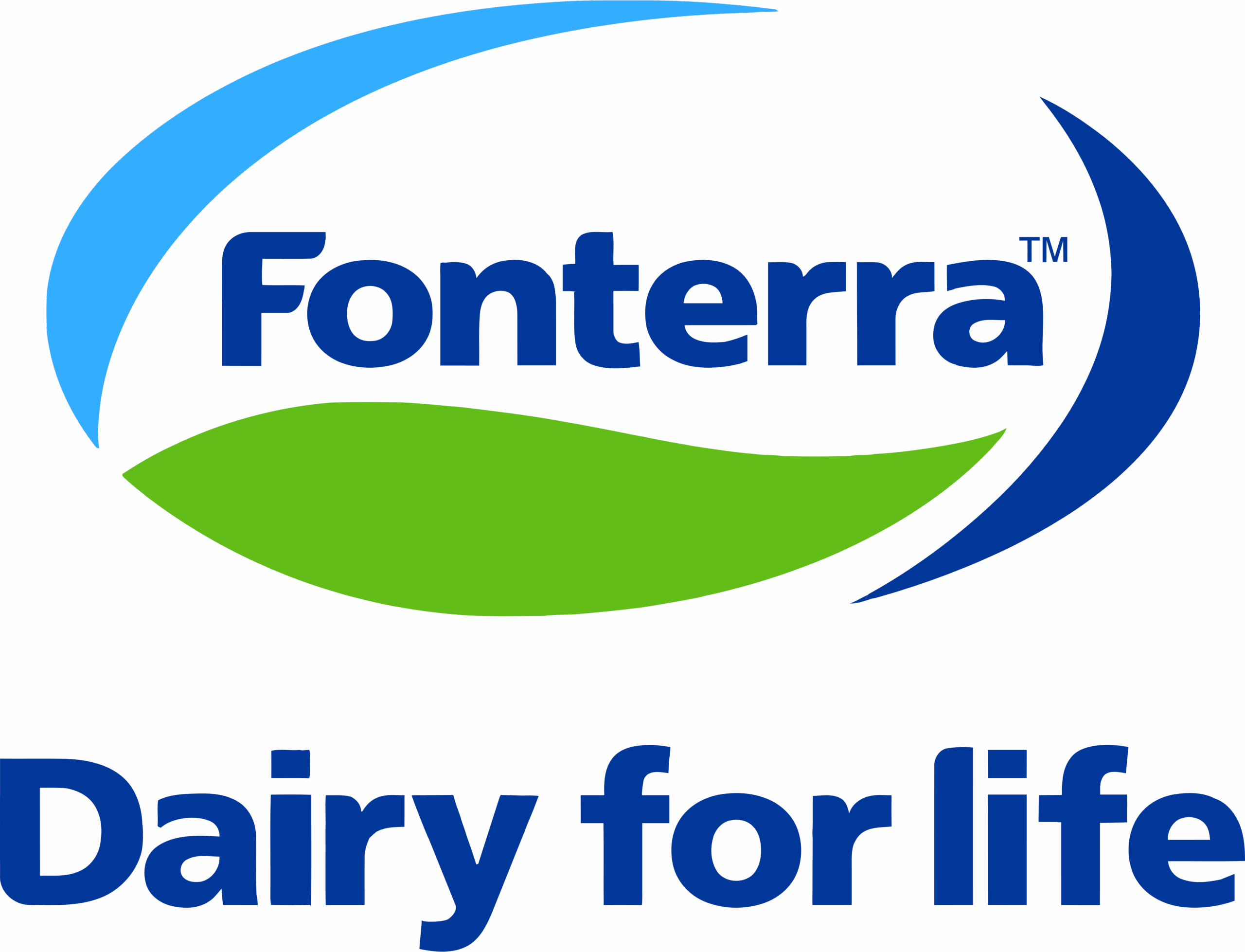 fonterra